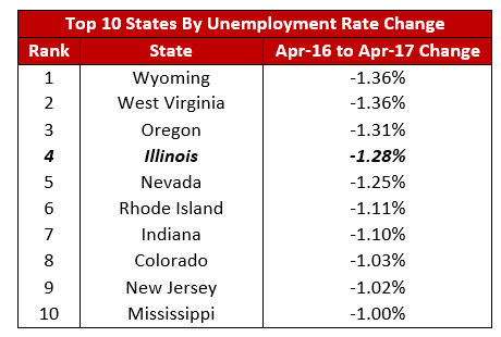 April17UnemploymentBlog2