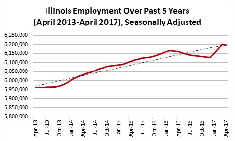 April17UnemploymentBlog5