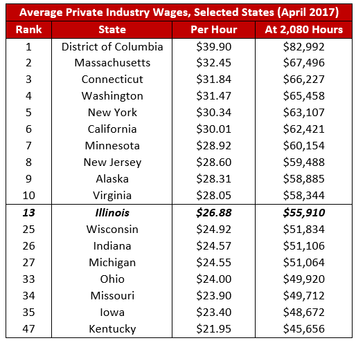 April17UnemploymentBlog6