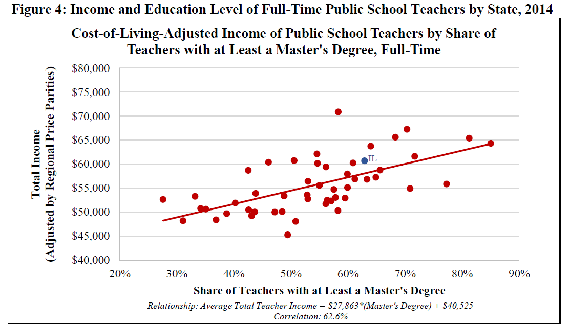 capture-of-teacher-masters