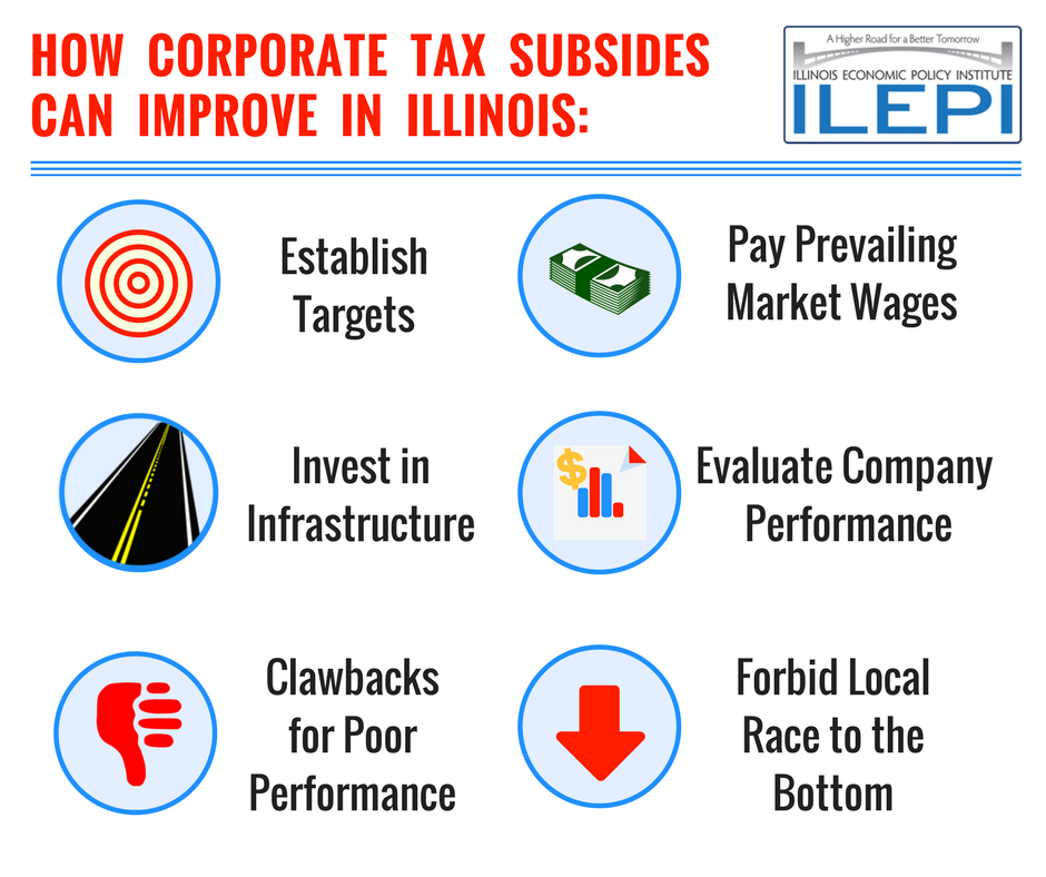 How coprorate tax subsidies can improve in IL