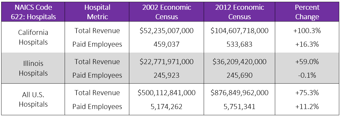 Nurses new report.PNG