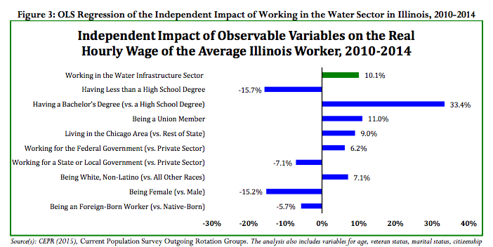 Screen Shot 2016-01-11 at 2.49.19 PM