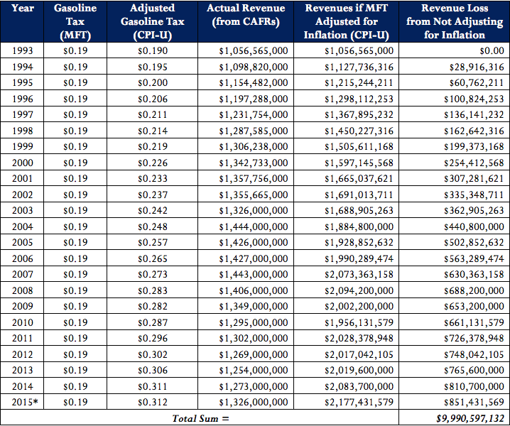 Screen Shot 2016-02-04 at 2.46.57 PM