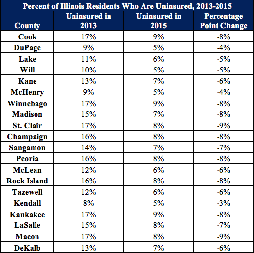 Screen Shot 2016-02-29 at 2.57.46 PM