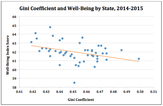 Screen Shot 2016-03-15 at 11.35.57 AM