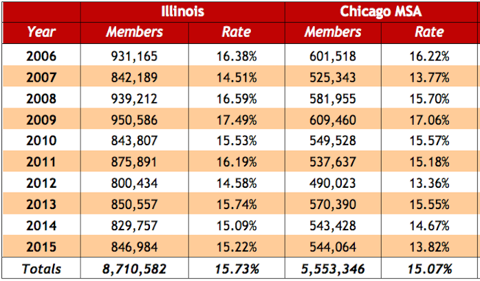 Screen Shot 2016-05-11 at 8.54.15 AM