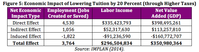 Screen Shot 2016-05-23 at 9.14.35 AM