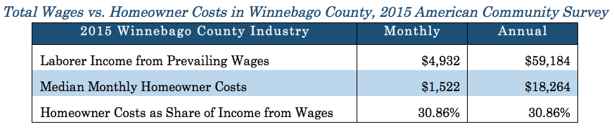 Screen Shot 2016-07-26 at 12.02.23 PM