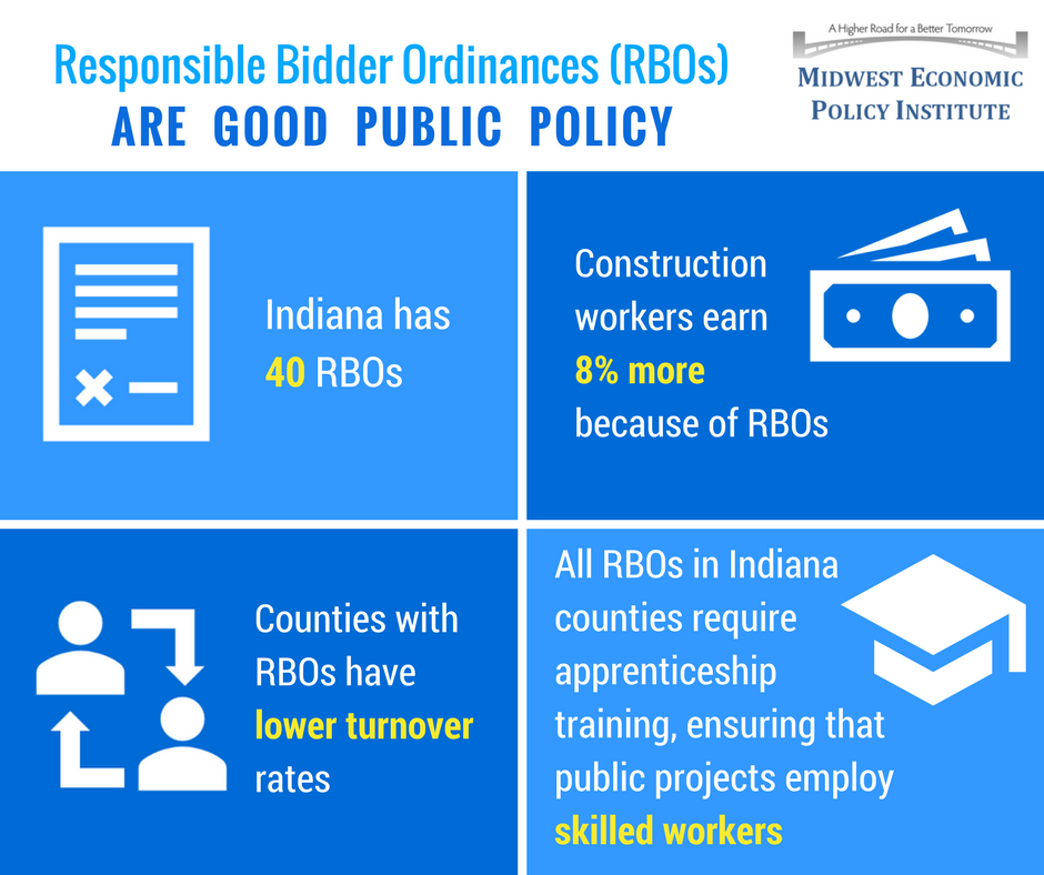 RBOS Graphic.png